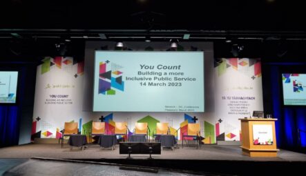 Dublin Castle “ED+I Conference 2023”