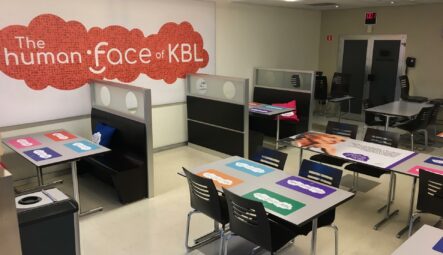 KBL Bank Luxembourg